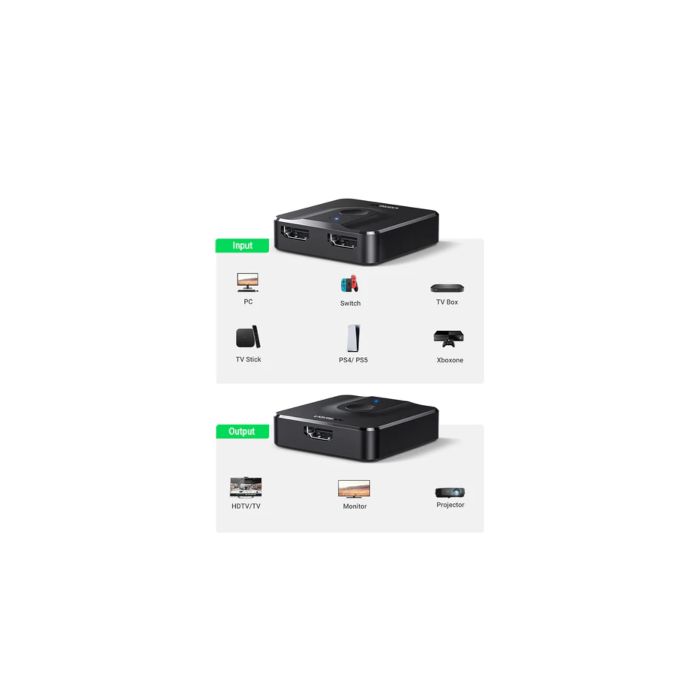 Ugreen Bi-Directional HDMI Splitter