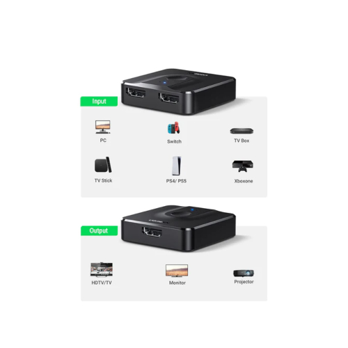 Ugreen Bi-Directional HDMI Splitter for sale 